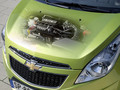 2010ѩmSpark