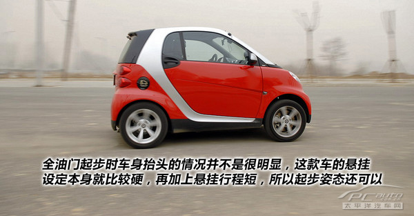 ���Ysmart fortwo
