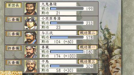 PSP《太阁立志传V》新游戏画面公开 图片_掌