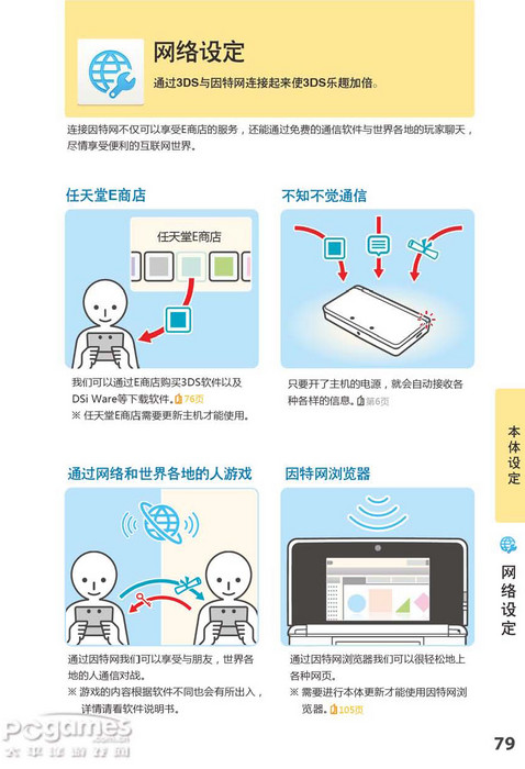 任天堂3ds-使用说明书图片_任天堂 n3ds下载_