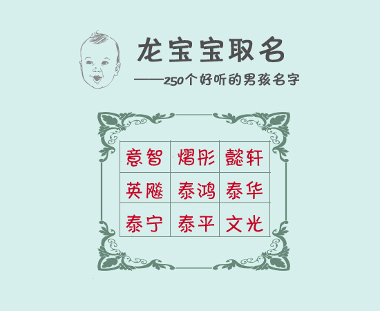 龙宝宝取名字大全-男