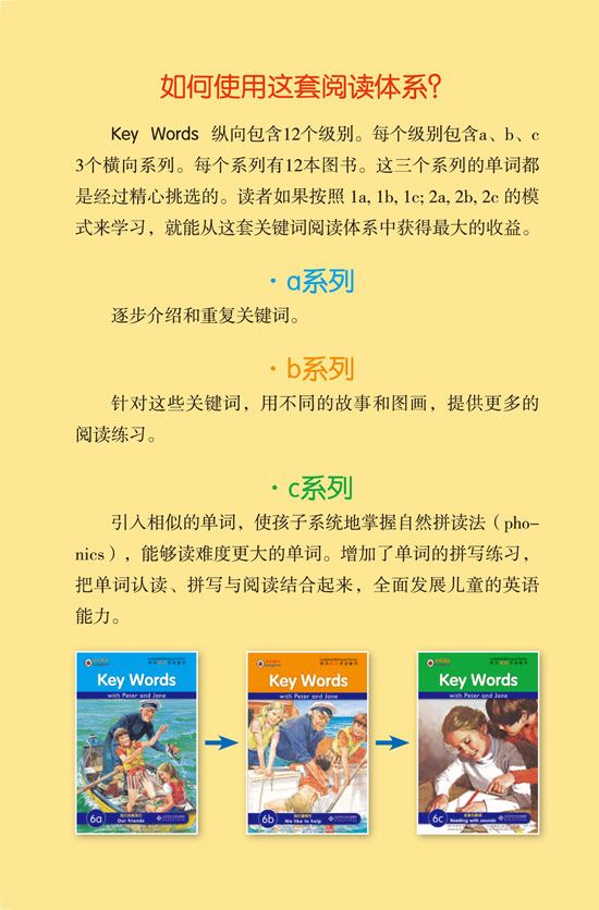 《Key Words》之6a绘本连载